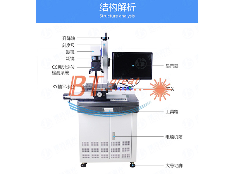 視覺激光打標(biāo)機.jpg